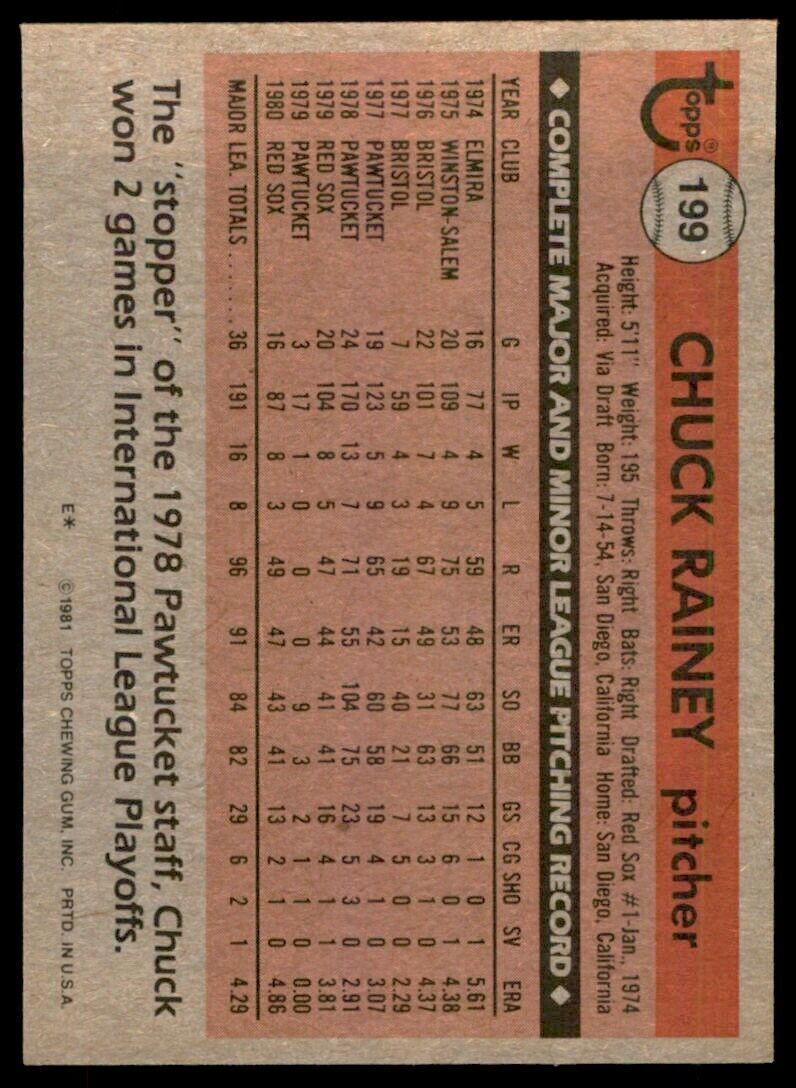 1981 TOPPS CHUCK RAINEY BOSTON RED SOX #199