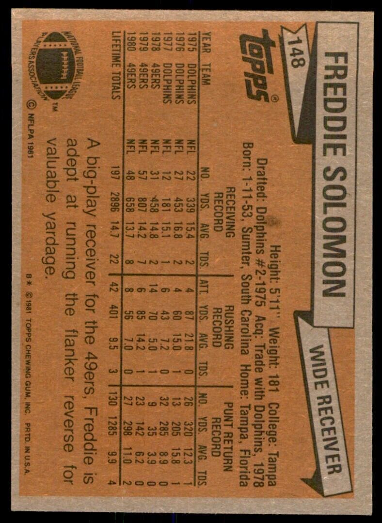 1981 TOPPS FREDDIE SOLOMON SAN FRANCISCO 49ERS #148