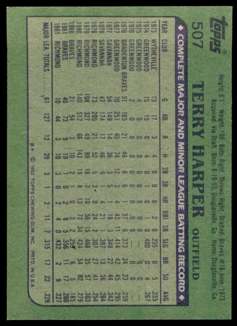 1982 TOPPS TERRY HARPER ATLANTA BRAVES #507