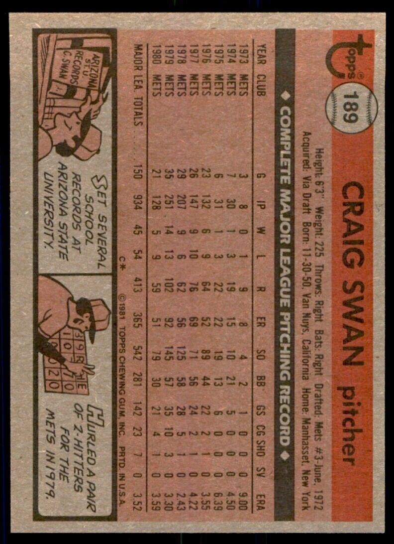 1981 TOPPS CRAIG SWAN NEW YORK METS #189