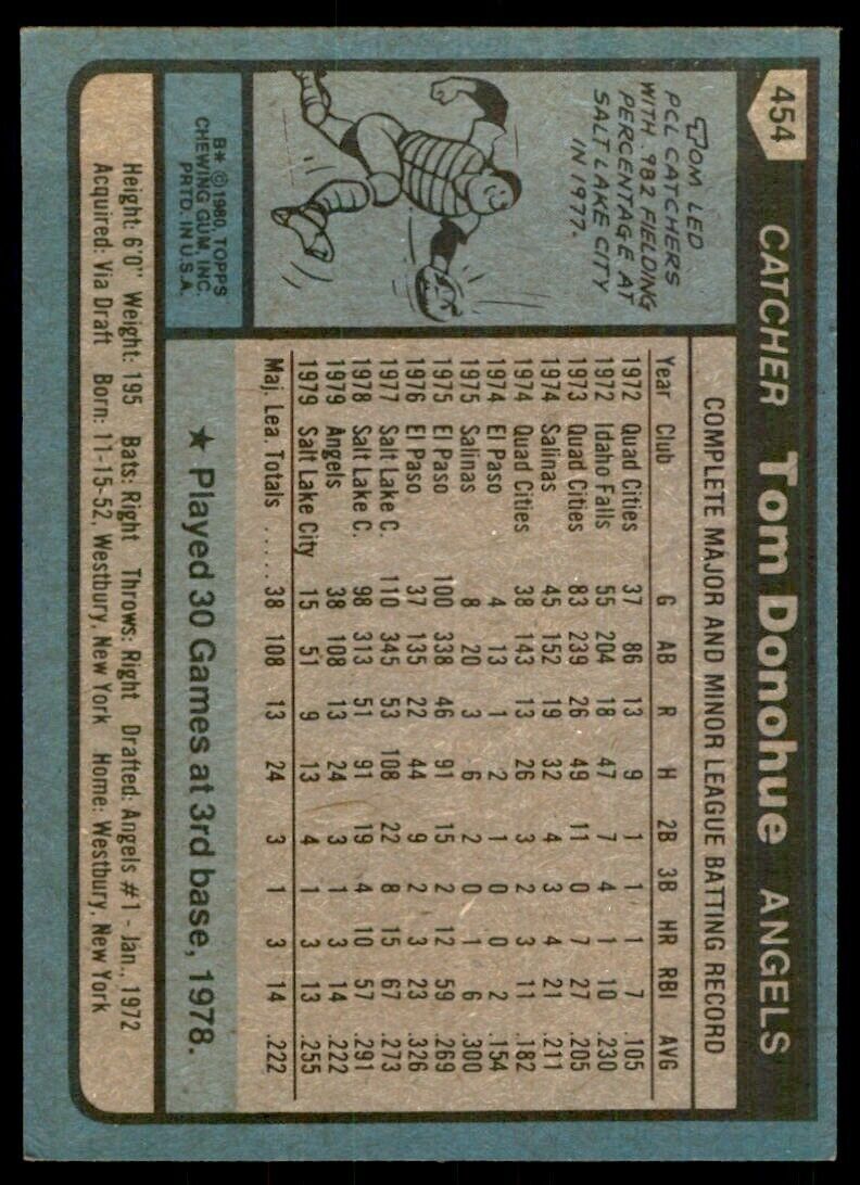 1980 TOPPS TOM DONOHUE ROOKIE CALIFORNIA ANGELS #454