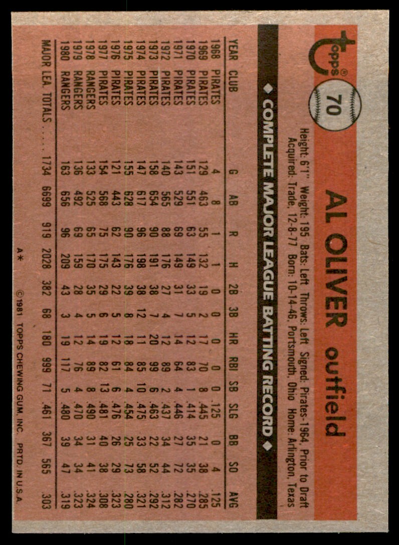 1981 TOPPS AL OLIVER TEXAS RANGERS #70