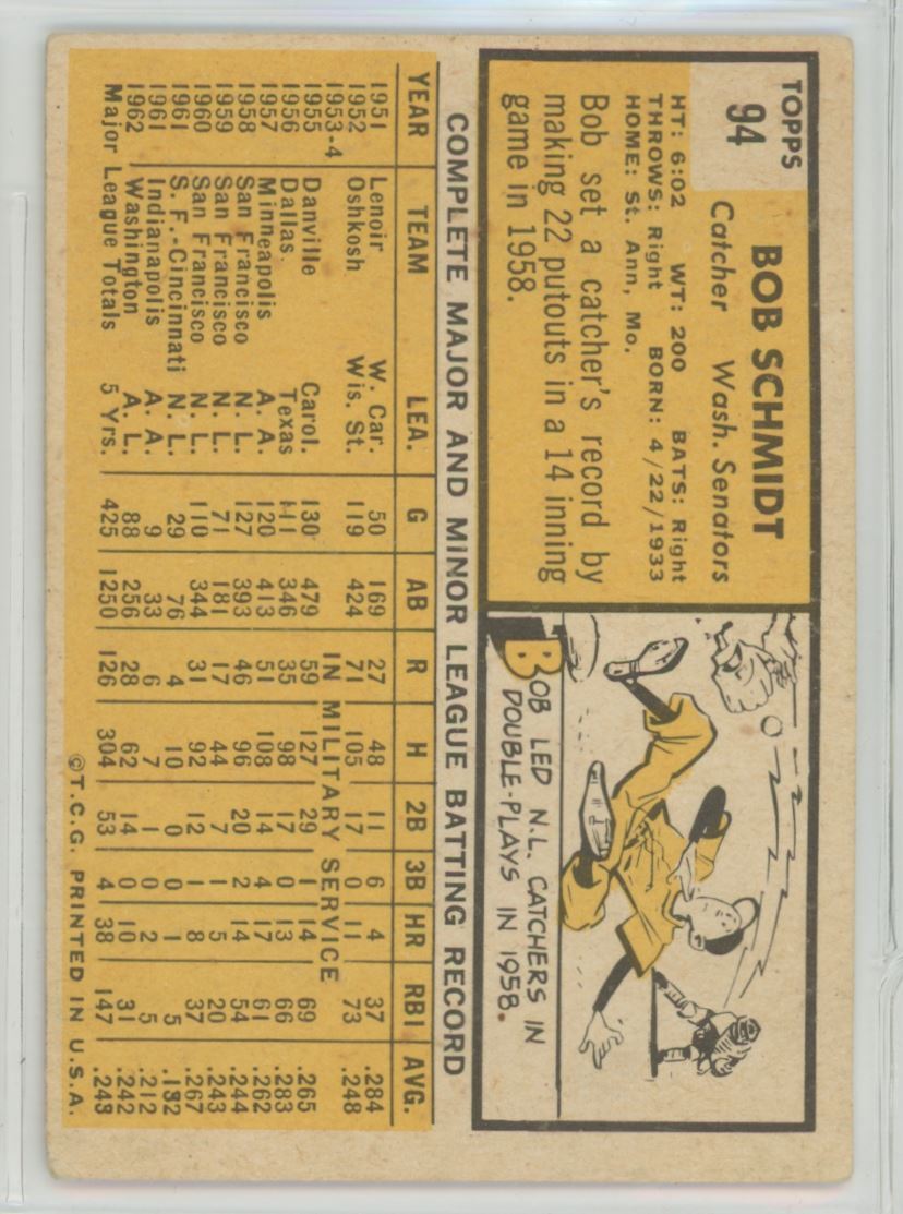 1963 TOPPS BOB SCHMIDT WASHINGTON SENATORS #94