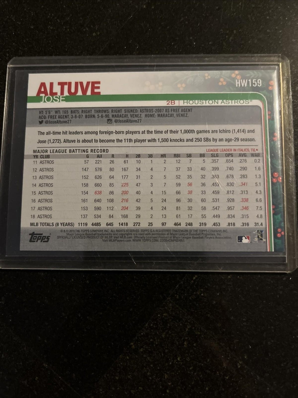 2019 TOPPS BASEBALL HOLIDAY SNOWFLAKE  JOSE ALTUVE #HW159  ASTROS🔥