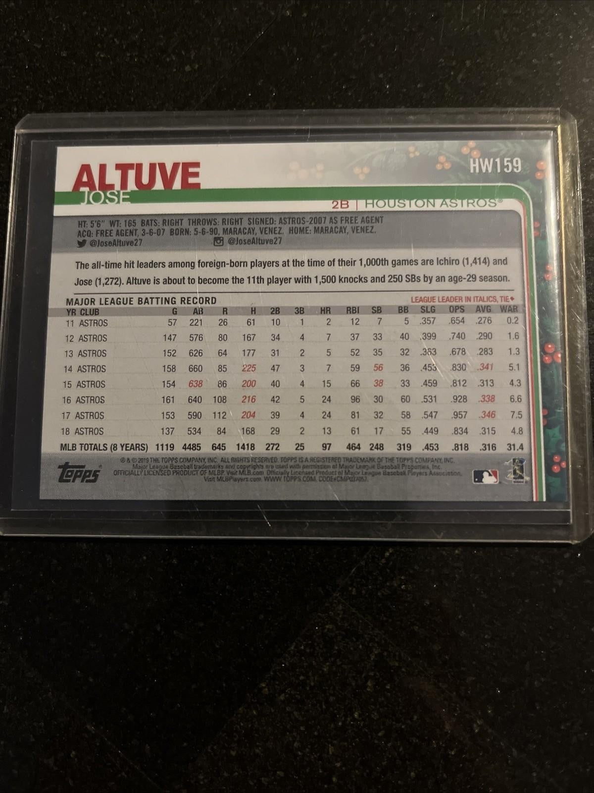 2019 TOPPS BASEBALL HOLIDAY SNOWFLAKE  JOSE ALTUVE #HW159  ASTROS🔥