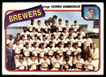 1980 TOPPS BREWERS TEAM CHECKLIST MILWAUKEE BREWERS #659