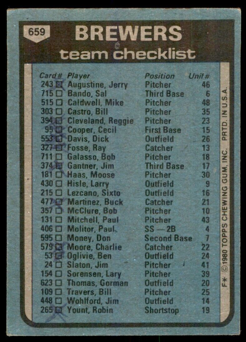 1980 TOPPS BREWERS TEAM CHECKLIST MILWAUKEE BREWERS #659