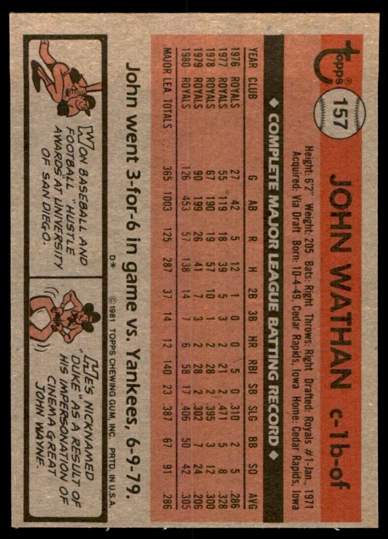 1981 TOPPS JOHN WATHAN KANSAS CITY ROYALS #157