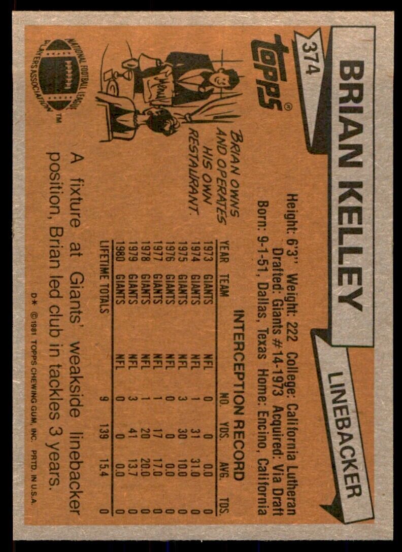 1981 TOPPS BRIAN KELLEY NEW YORK GIANTS #374