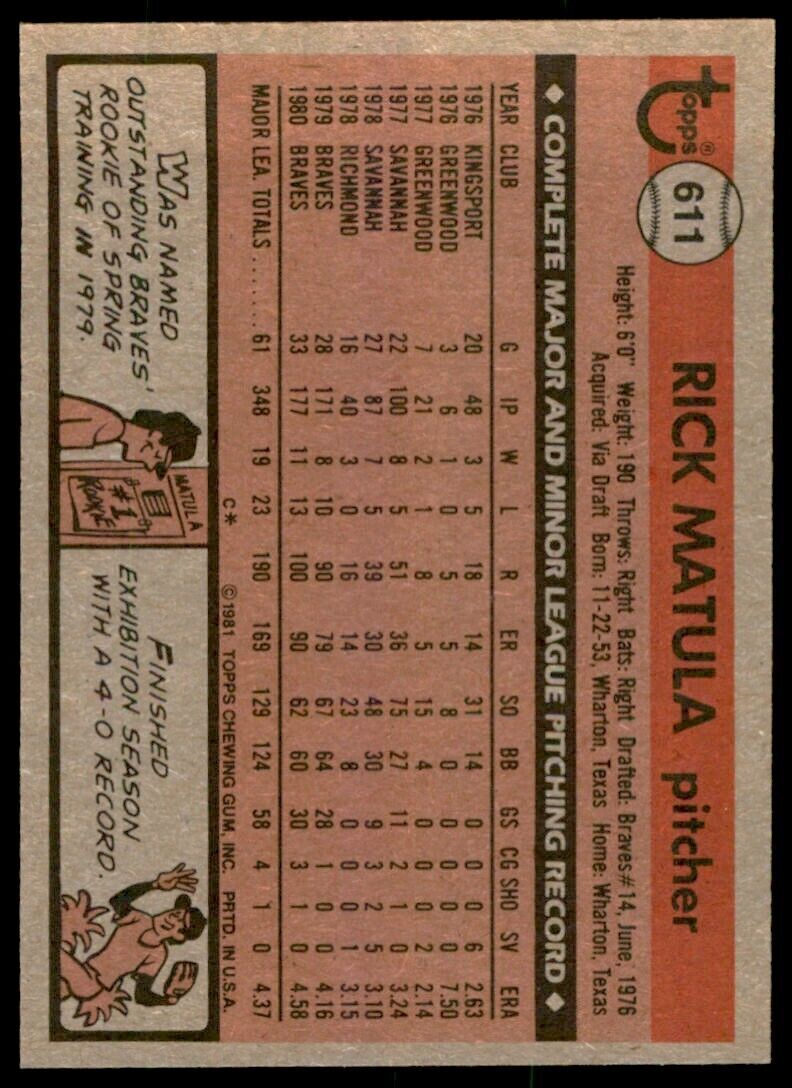 1981 TOPPS RICK MATULA ATLANTA BRAVES #611