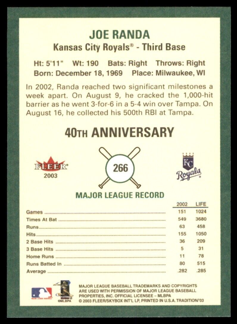 2003 Fleer Tradition Joe Randa Kansas City Royals #266