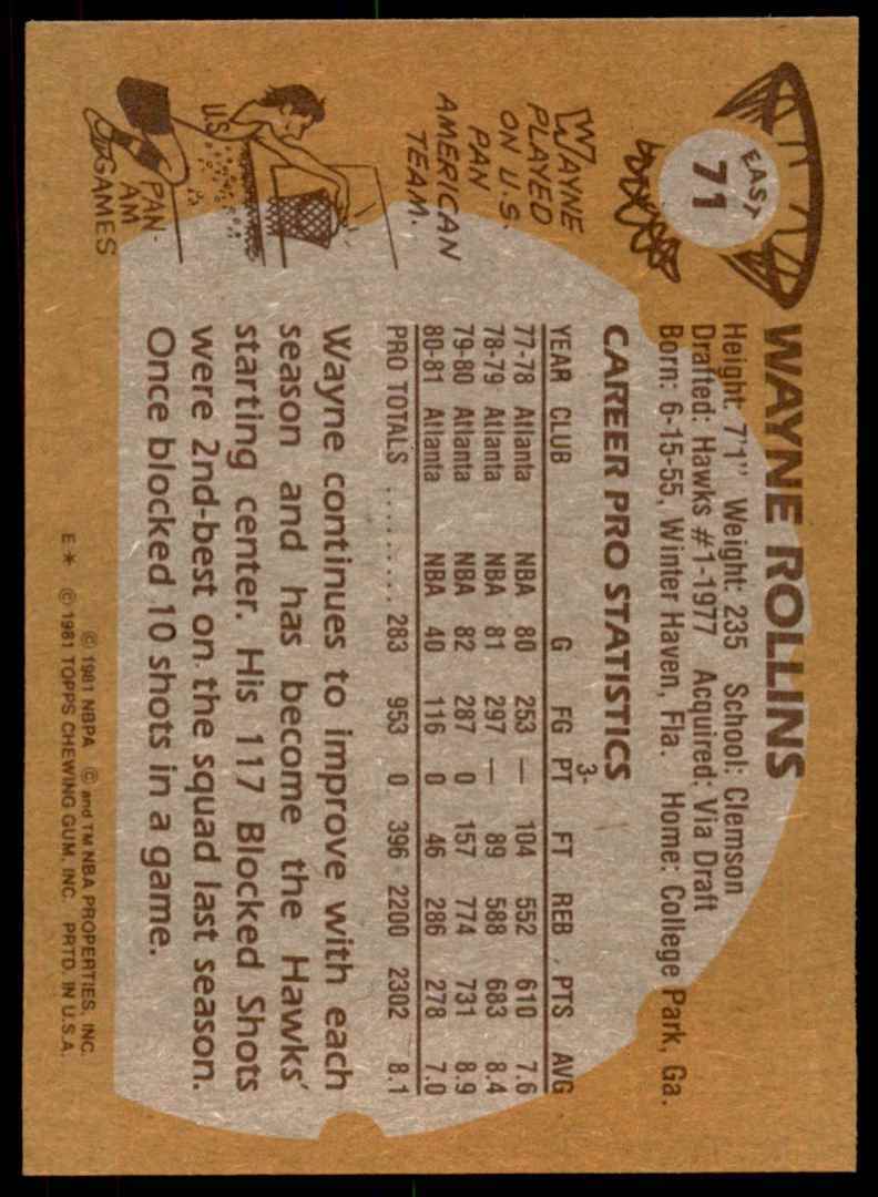 1981-82 TOPPS WAYNE ROLLINS ATLANTA HAWKS #E71