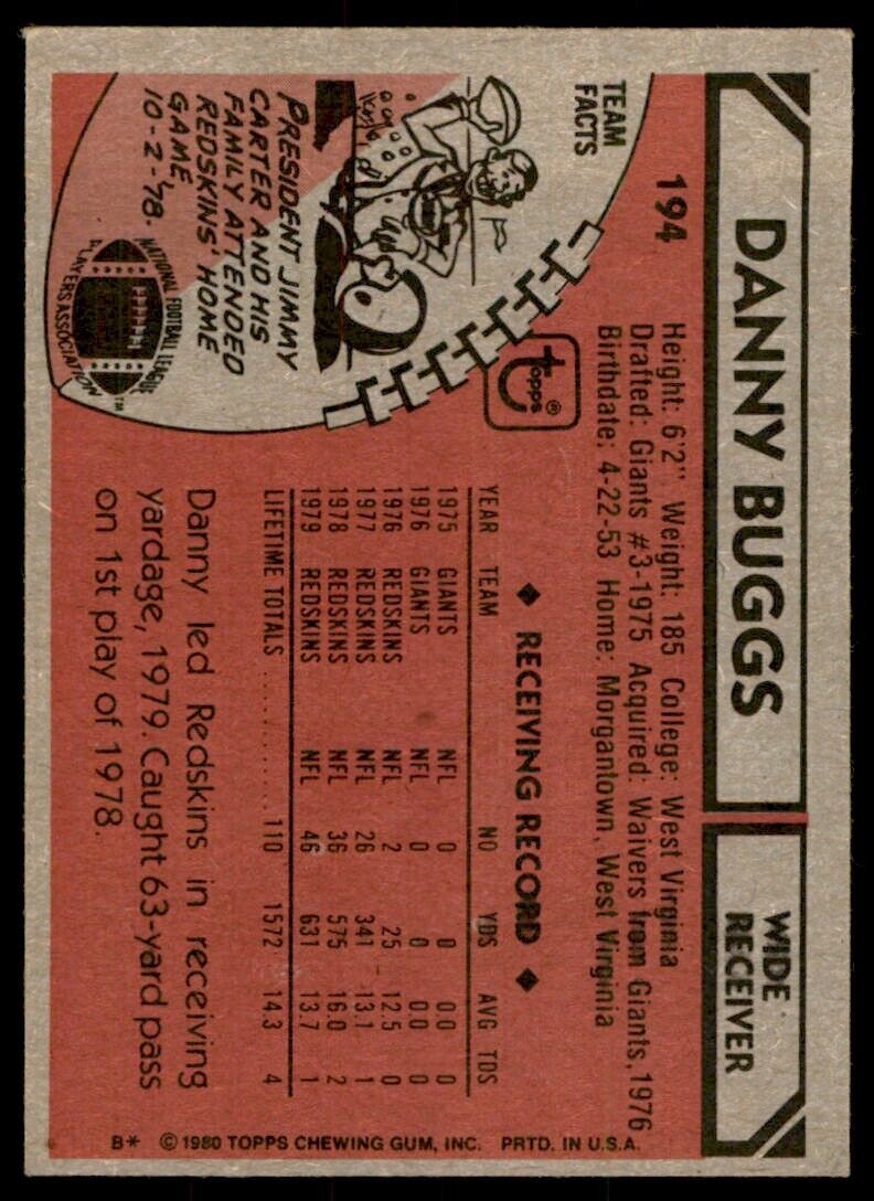 1980 TOPPS DANNY BUGGS WASHINGTON REDSKINS #194