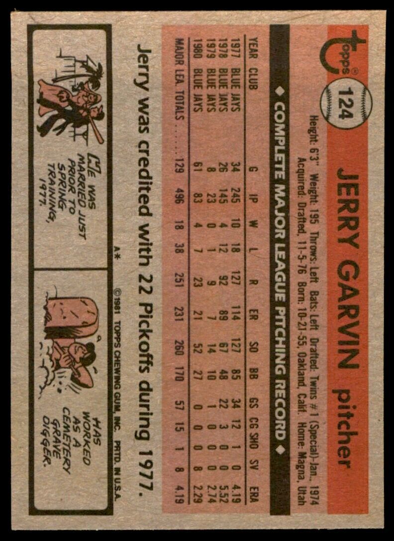1981 TOPPS JERRY GARVIN TORONTO BLUE JAYS #124