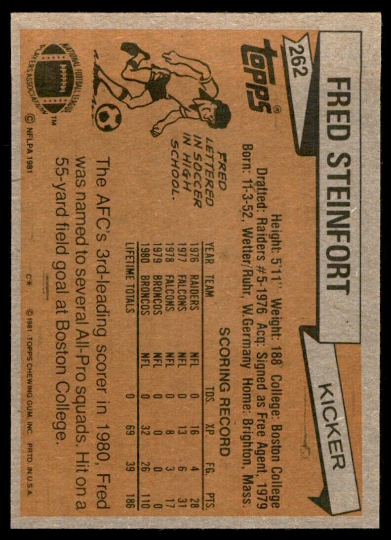 1981 TOPPS FRED STEINFORT DENVER BRONCOS #262