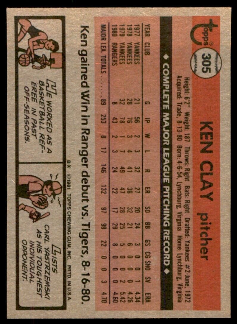 1981 TOPPS KEN CLAY TEXAS RANGERS #305