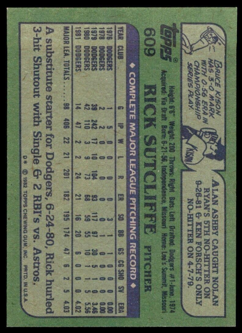 1982 TOPPS RICK SUTCLIFFE LOS ANGELES DODGERS #609