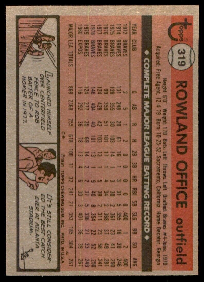 1981 TOPPS ROWLAND OFFICE MONTREAL EXPOS #319