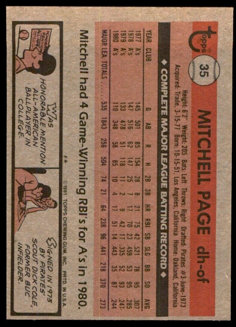 1981 TOPPS MITCHELL PAGE OAKLAND ATHLETICS #35