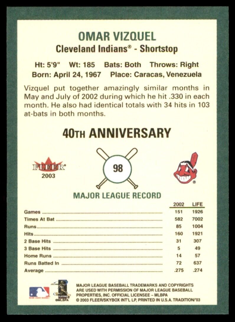 2003 Fleer Tradition Omar Vizquel Cleveland Indians #98