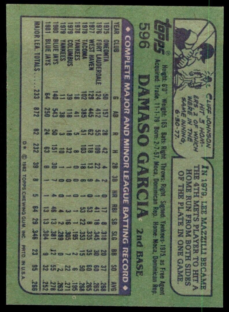 1982 TOPPS DAMASO GARCIA TORONTO BLUE JAYS #596