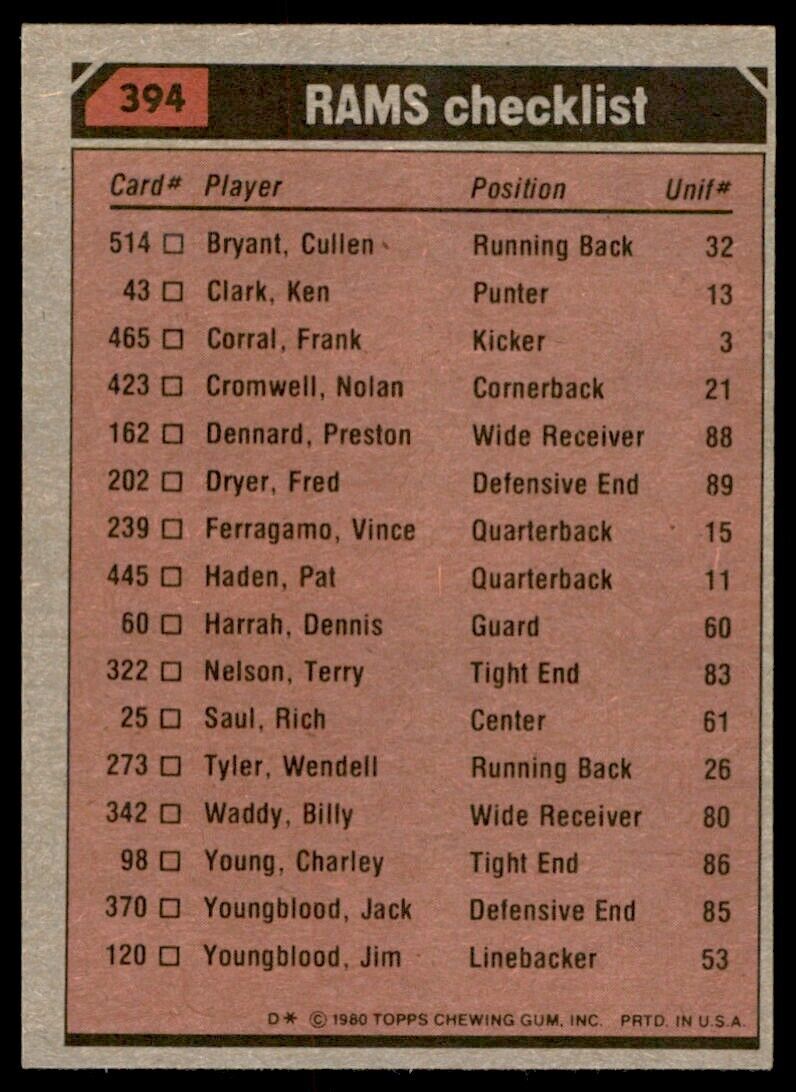 1980 TOPPS WENDELL TYLER/PRESTON DENNARD/NOLAN CROMWELL/JIM YOUNGBLOOD/JACK
