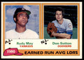 1981 TOPPS 1980 EARNED RUN AVERAGE LEADERS NEW YORK YANKEES / LOS ANGELES
