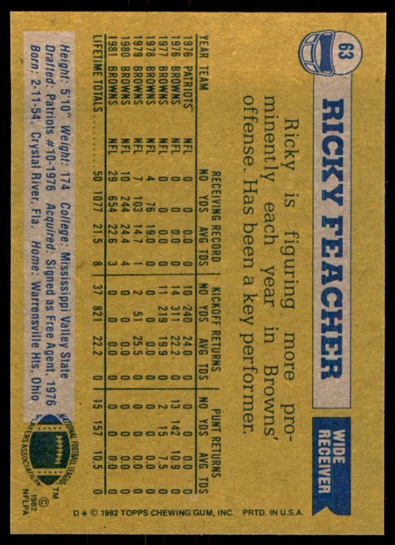 1982 TOPPS RICKY FEACHER CLEVELAND BROWNS #63