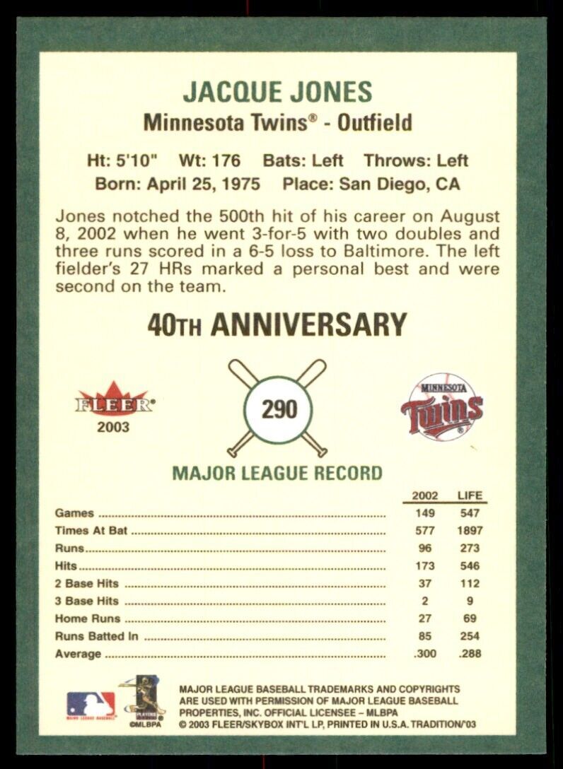 2003 Fleer Tradition Jacque Jones Minnesota Twins #290