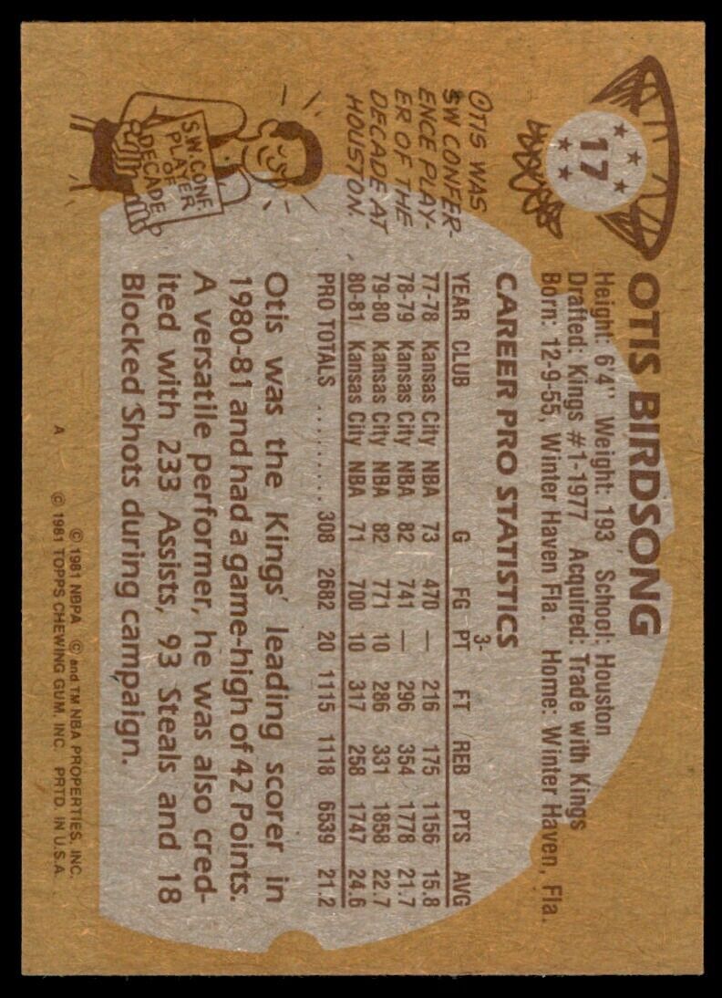 1981-82 TOPPS OTIS BIRDSONG NEW JERSEY NETS #17
