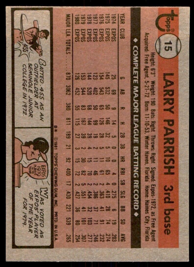 1981 TOPPS LARRY PARRISH MONTREAL EXPOS #15