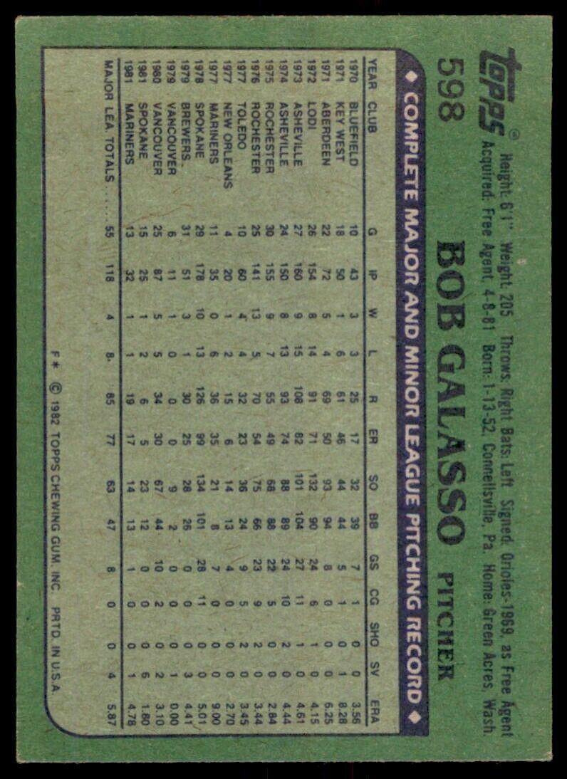 1982 TOPPS BOB GALASSO SEATTLE MARINERS #598