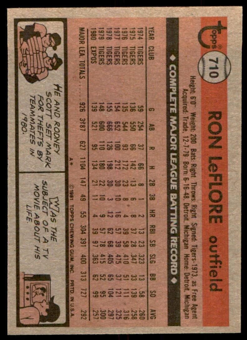 1981 TOPPS RON LEFLORE MONTREAL EXPOS #710