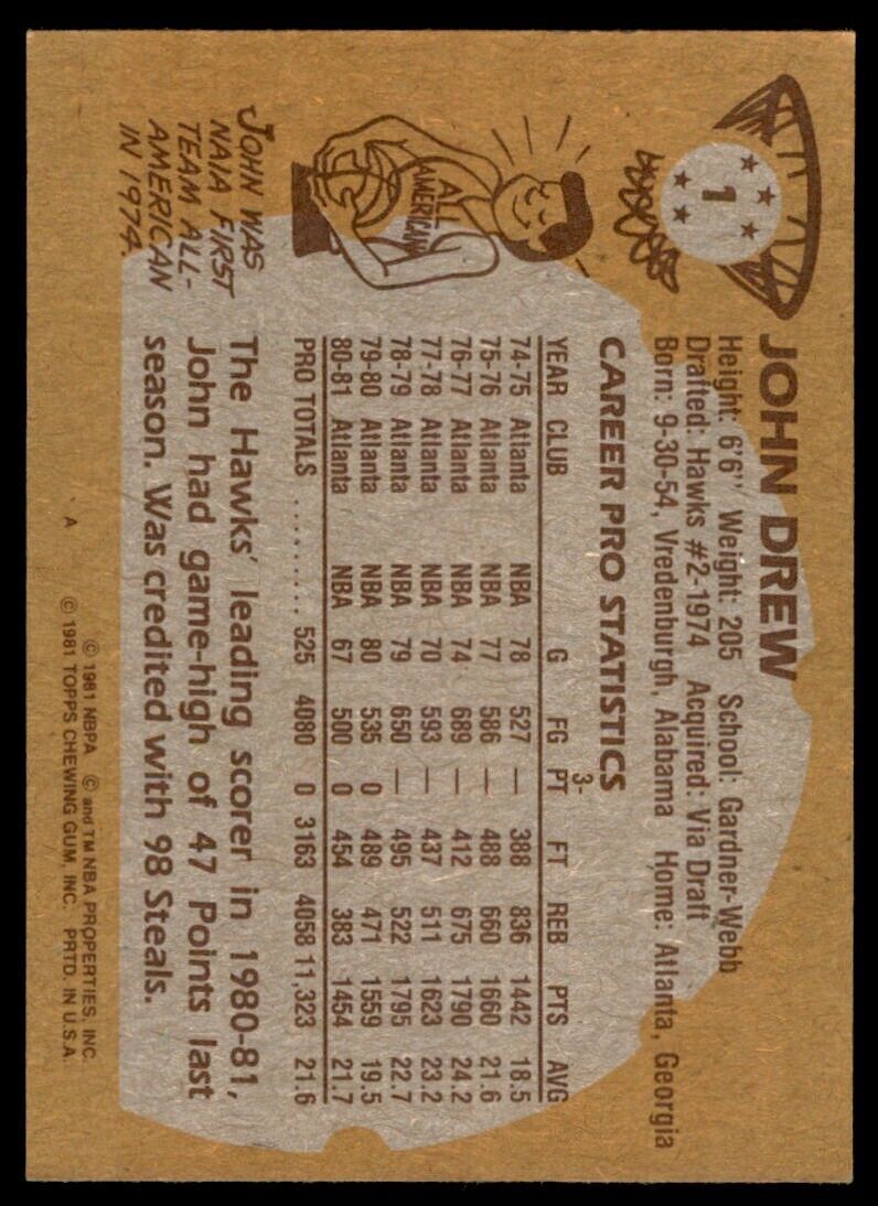 1981-82 TOPPS JOHN DREW ATLANTA HAWKS #1
