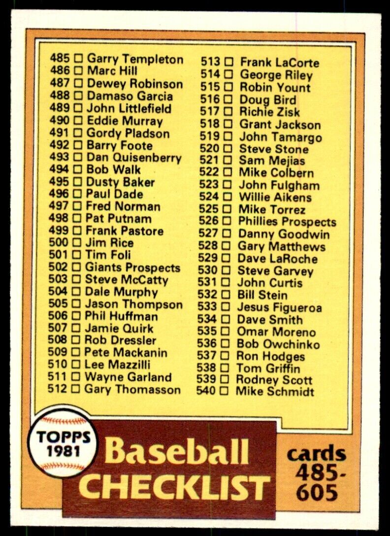 1981 TOPPS CHECKLIST 485-605 #562