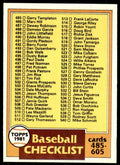 1981 TOPPS CHECKLIST 485-605 #562