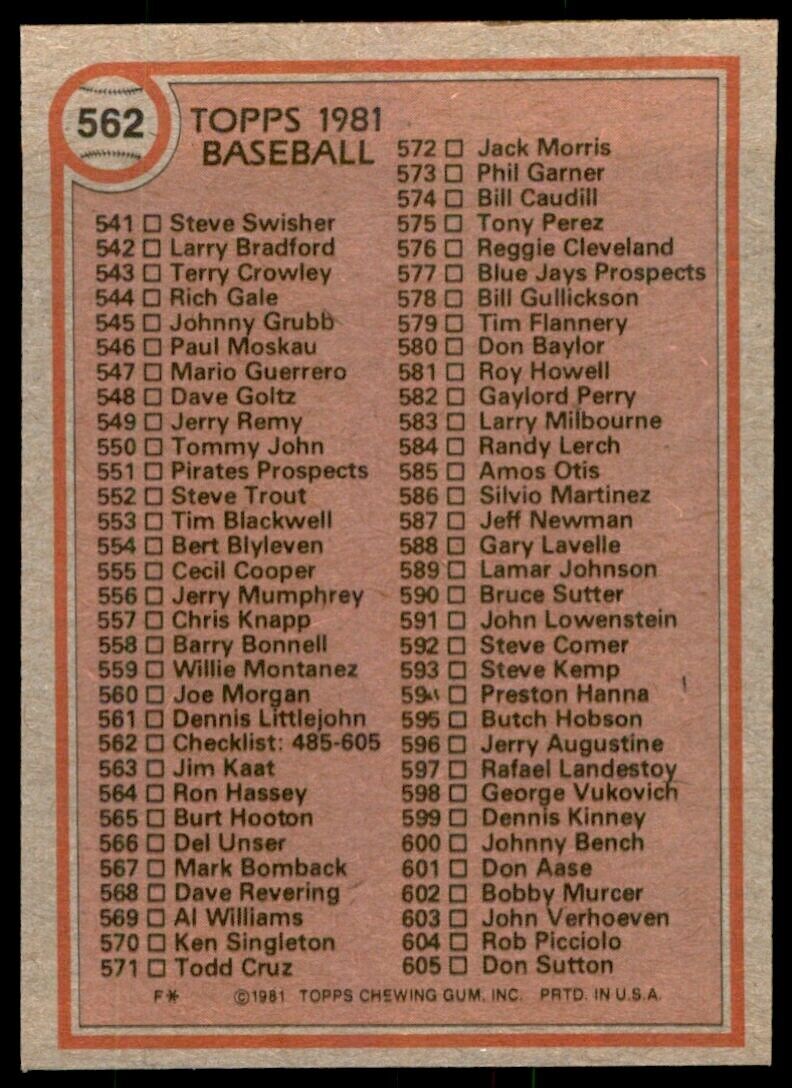 1981 TOPPS CHECKLIST 485-605 #562