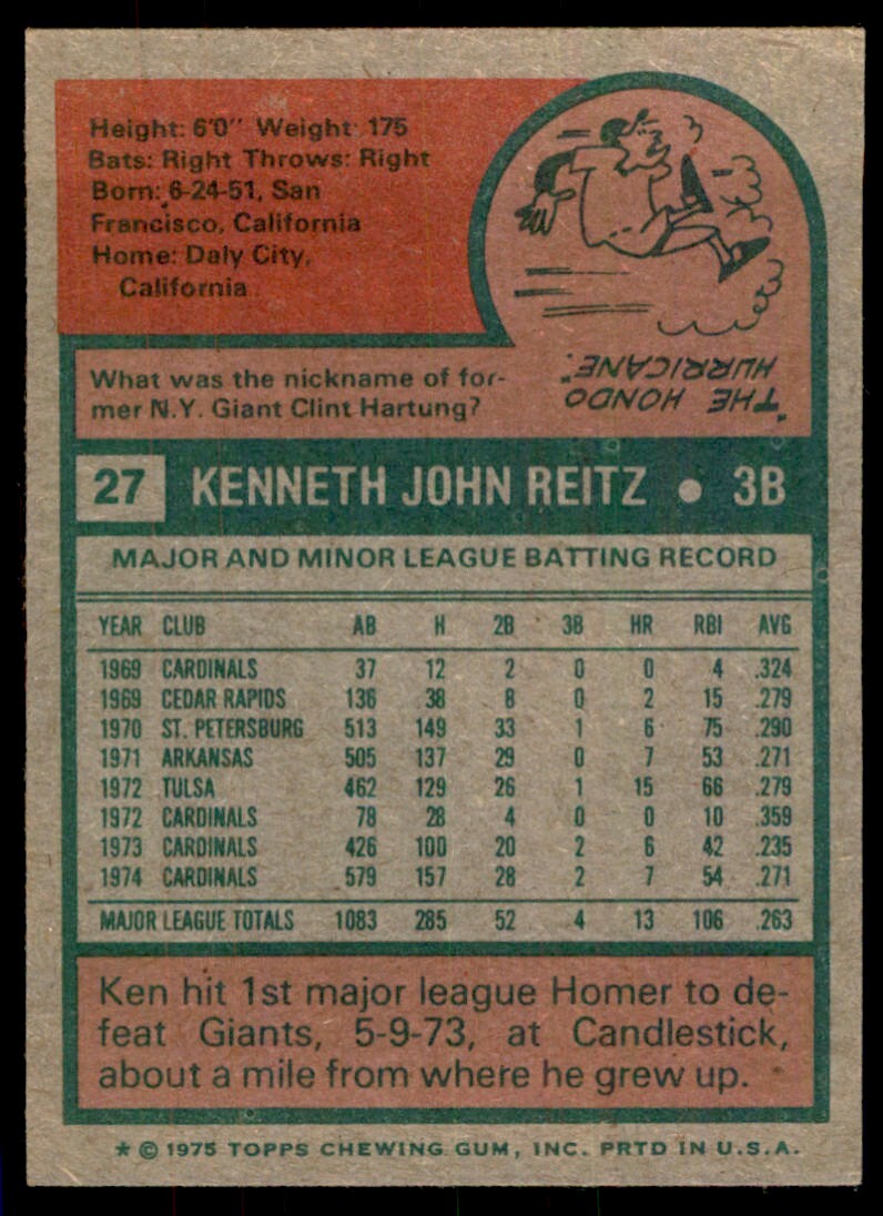 1975 TOPPS KEN REITZ ST. LOUIS CARDINALS #27
