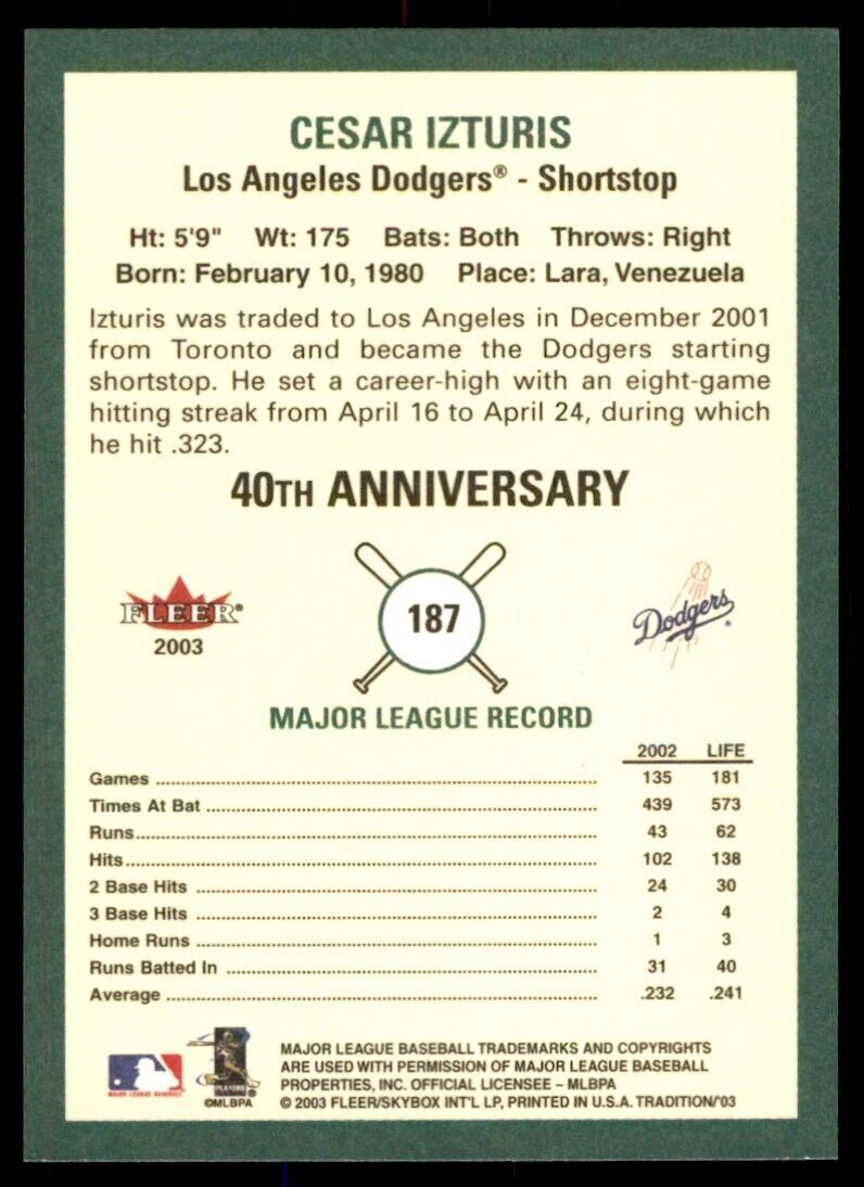 2003 Fleer Tradition Cesar Izturis. Los Angeles Dodgers #187