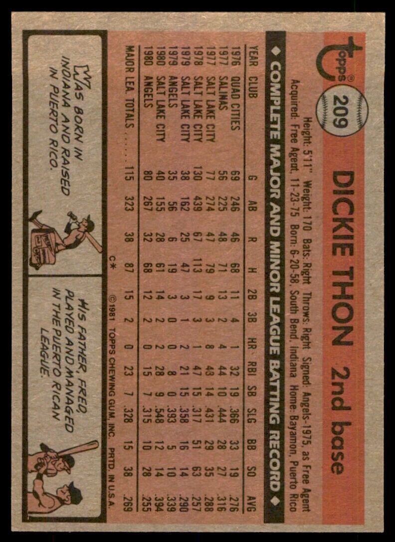 1981 TOPPS DICKIE THON CALIFORNIA ANGELS #209