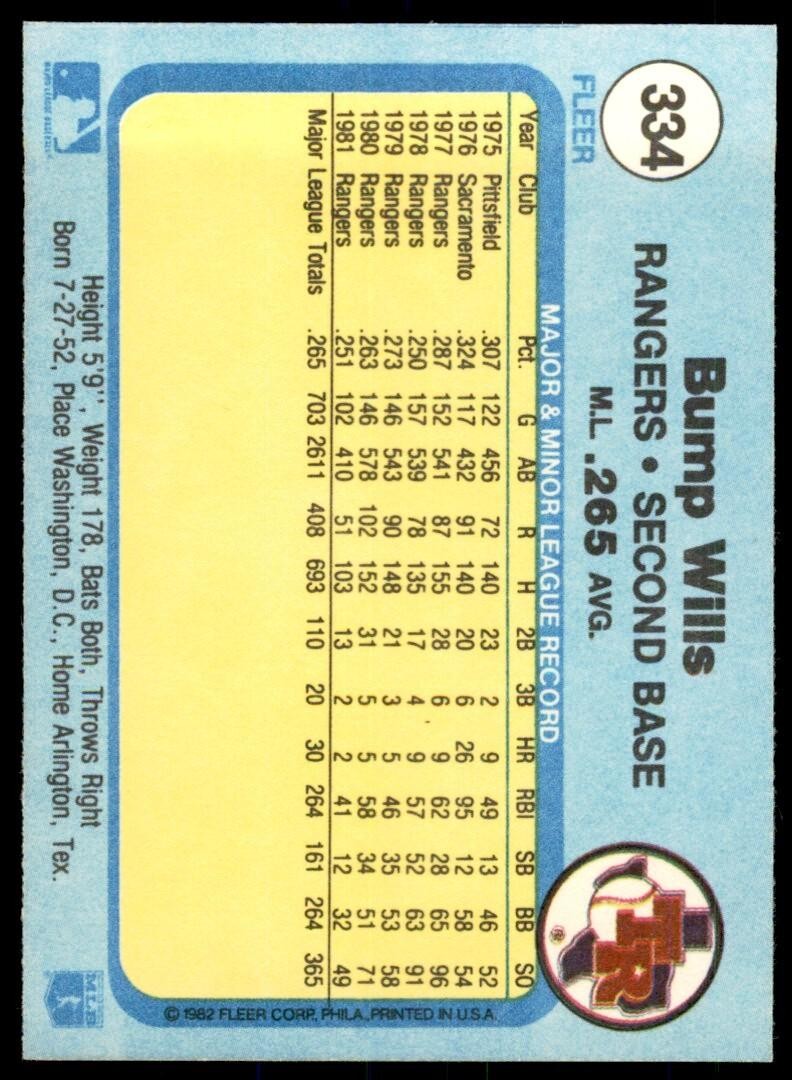 1982 FLEER BUMP WILLS TEXAS RANGERS #334