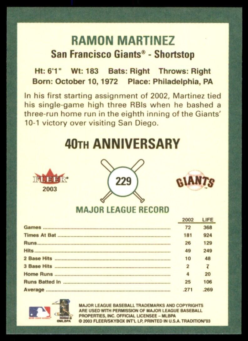 2003 Fleer Tradition Ramon E. Martinez San Francisco Giants #229