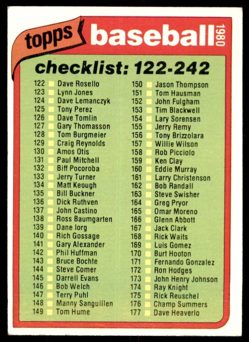 1980 TOPPS CHECKLIST 122-242 #484