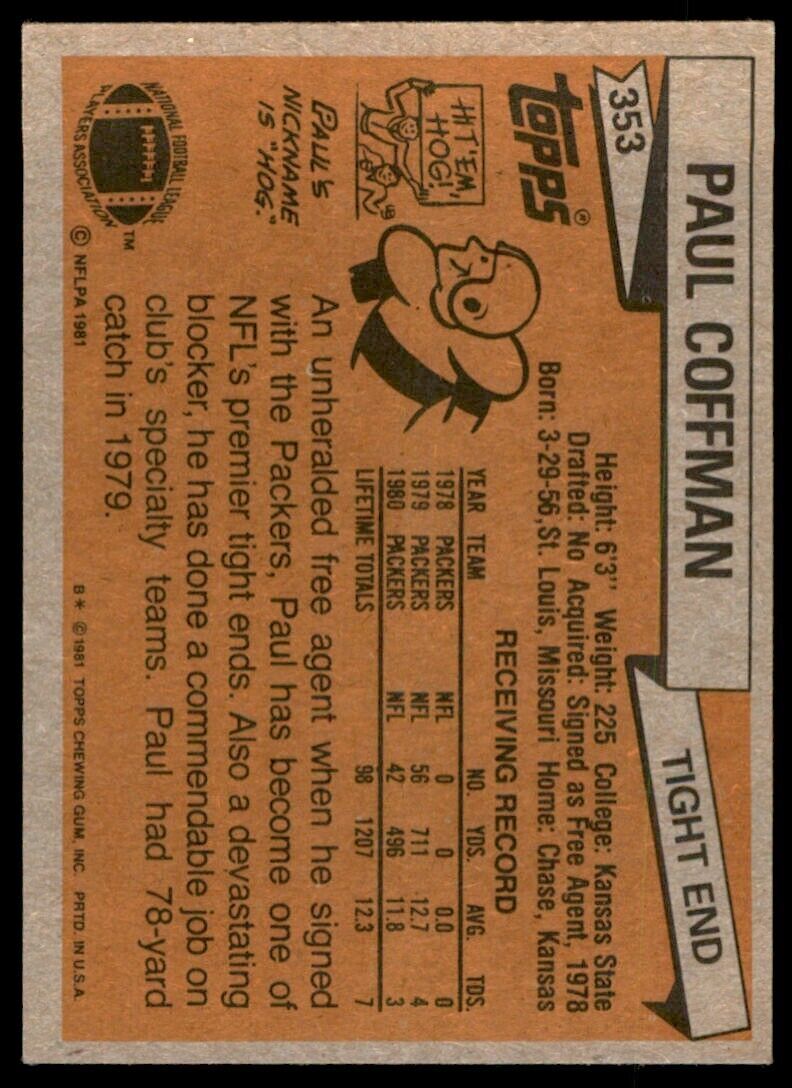 1981 TOPPS PAUL COFFMAN GREEN BAY PACKERS #353