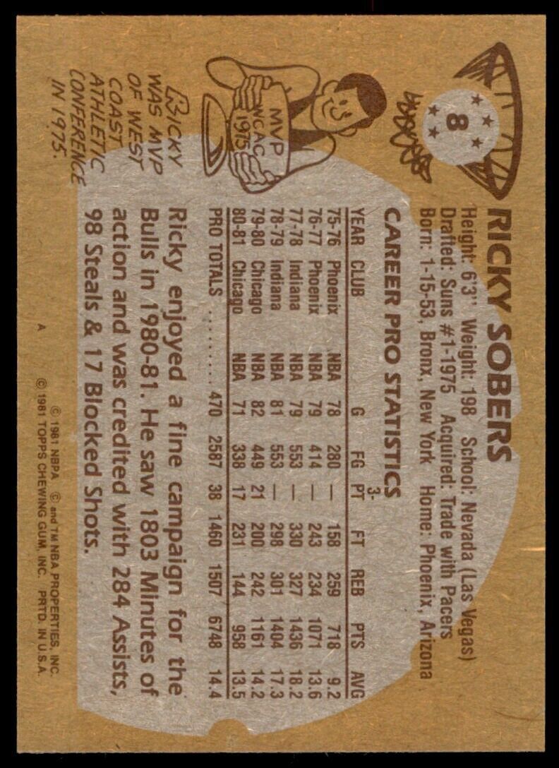 1981-82 TOPPS RICKY SOBERS CHICAGO BULLS #8