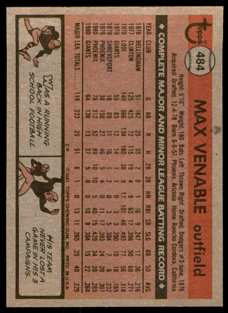 1981 TOPPS MAX VENABLE ROOKIE SAN FRANCISCO GIANTS #484