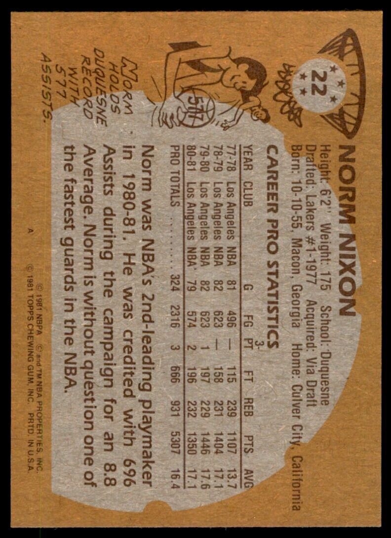 1981-82 TOPPS NORM NIXON LOS ANGELES LAKERS #22