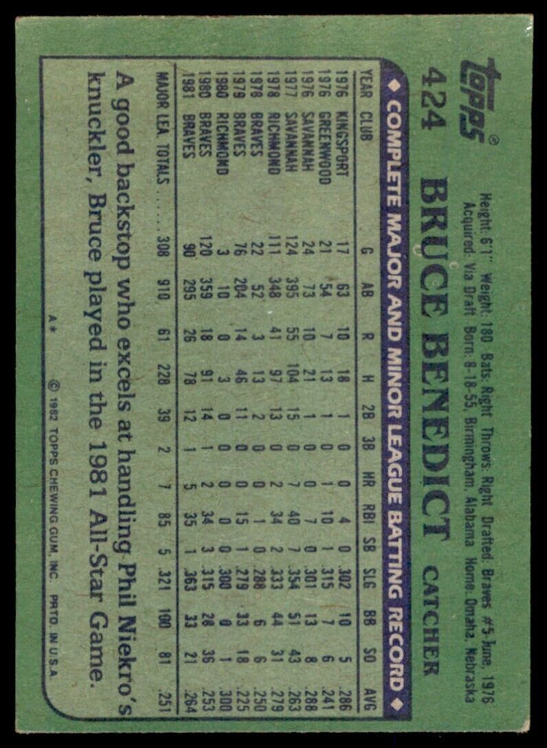 1982 TOPPS BRUCE BENEDICT ATLANTA BRAVES #424