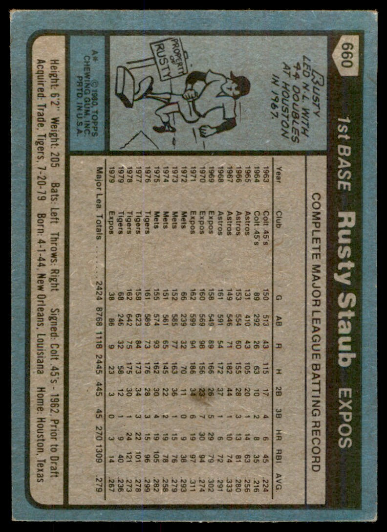 1980 TOPPS RUSTY STAUB MONTREAL EXPOS #660