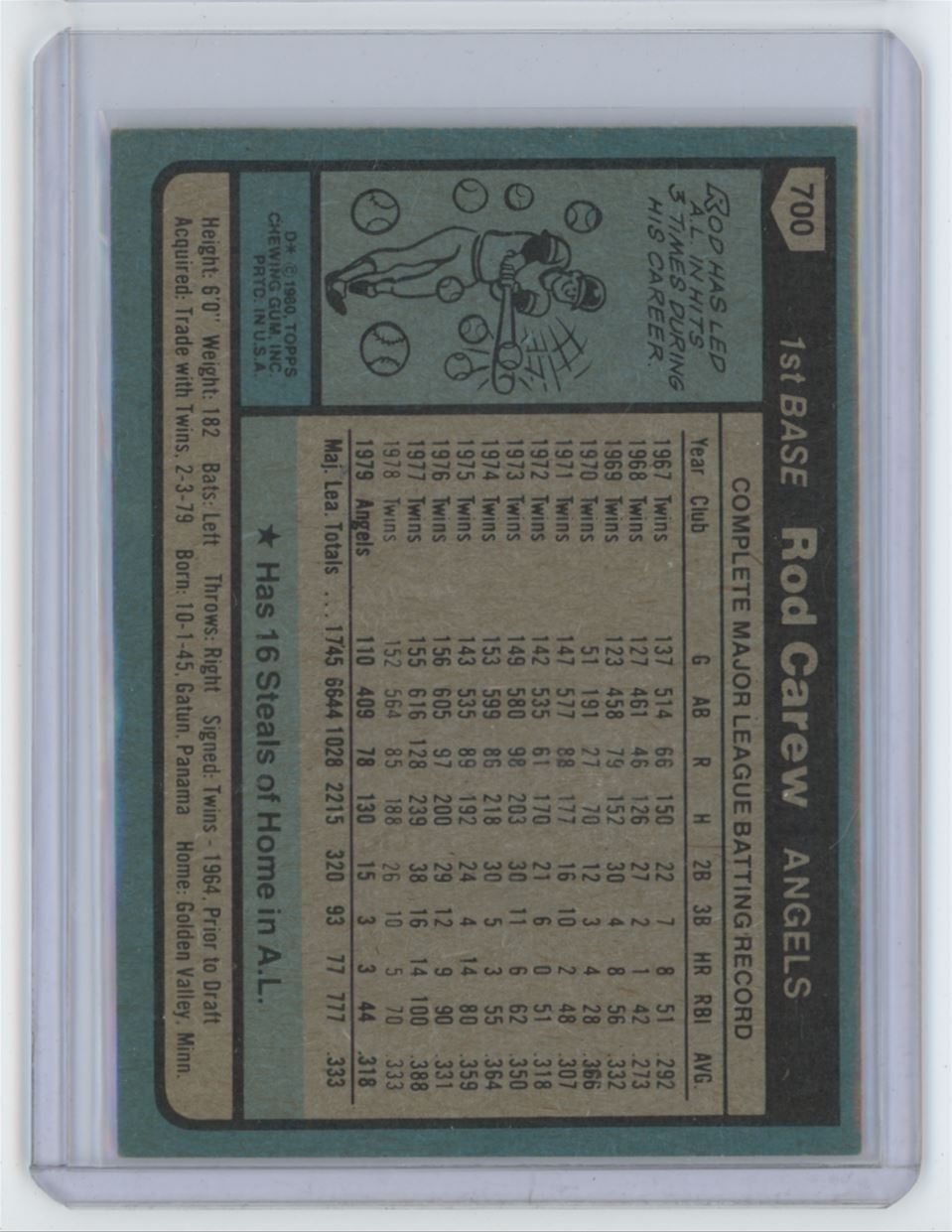 1980 TOPPS ROD CAREW CALIFORNIA ANGELS #700